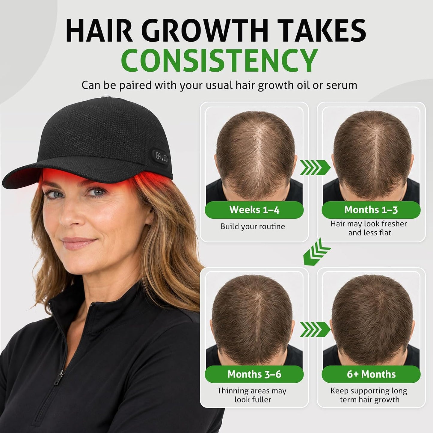LumiHair PRO – Kabellose Laser- & LED-Haartherapie-Kappe